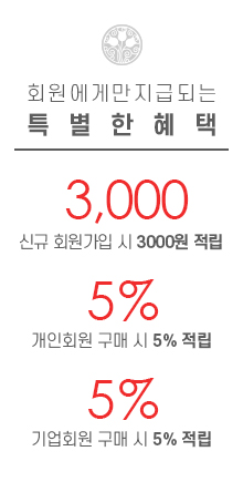 회원혜택안내